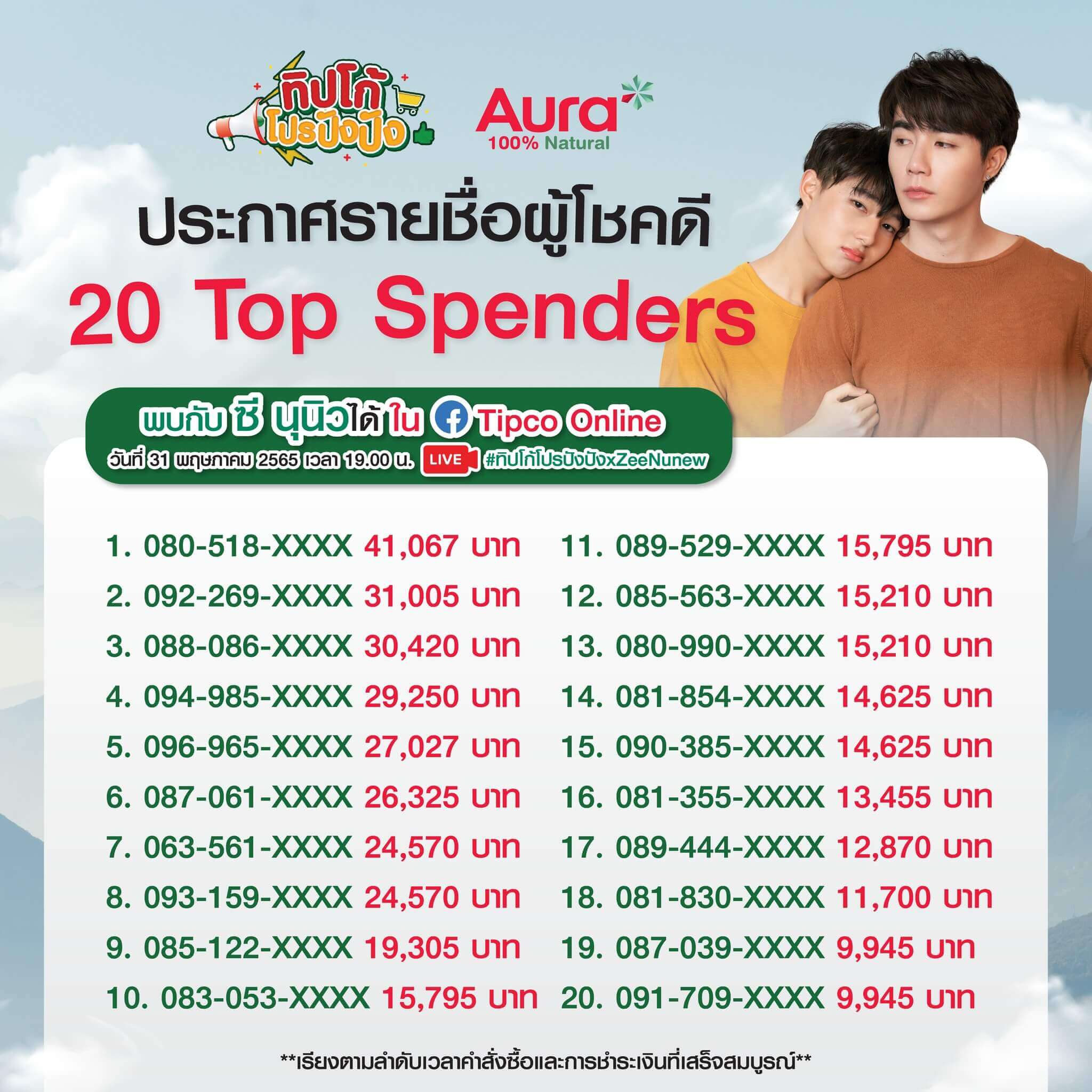 aura-topspender-zeenunew